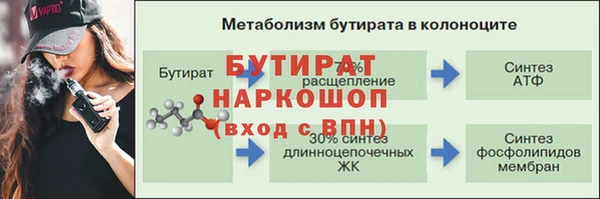 скорость mdpv Володарск